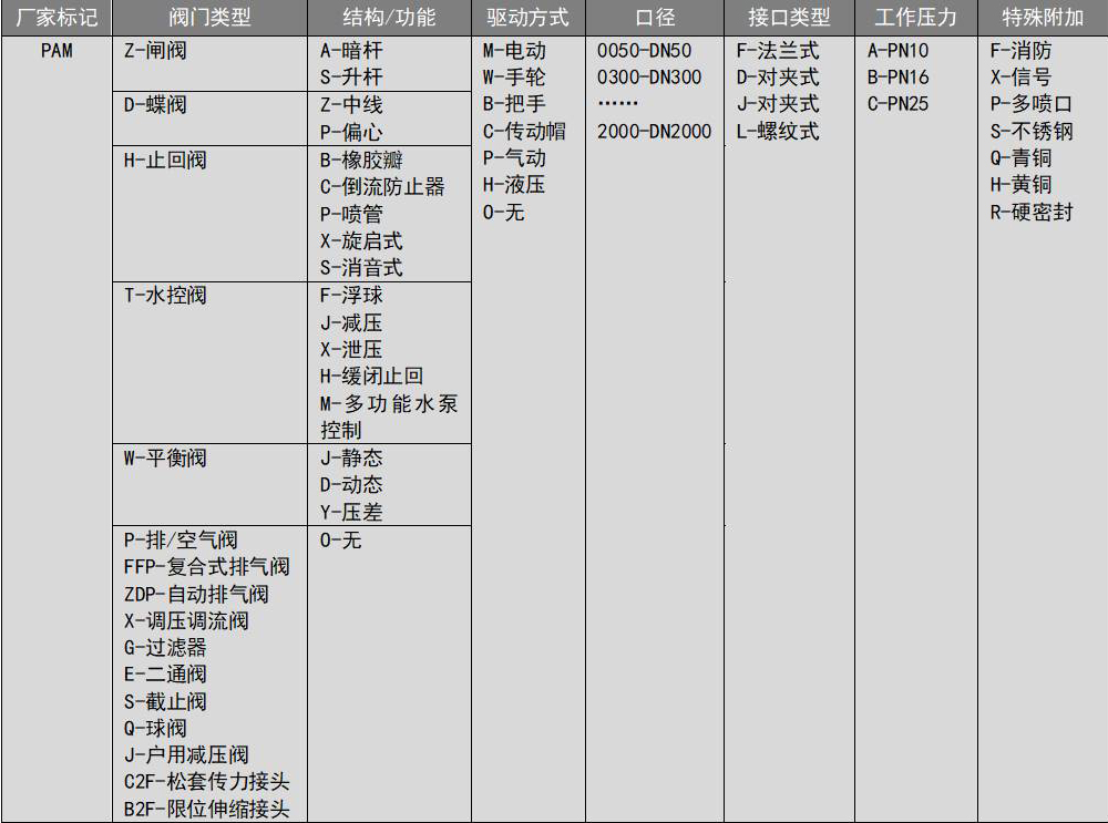 pc电子麻将胡了-(中国游)有限公司
