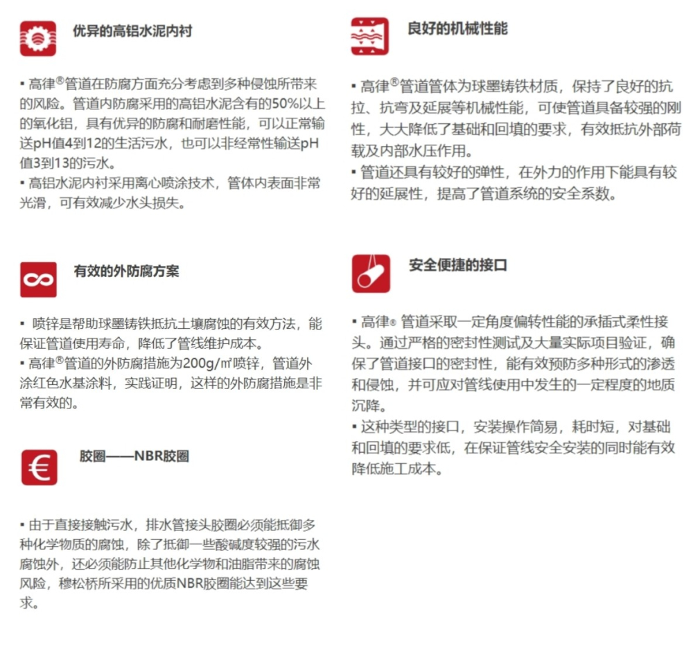 圣戈班穆松桥高律球墨铸铁排水管产品参数产品功效